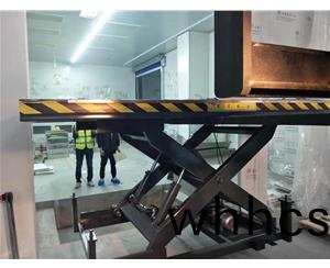 裝(zhuang)卸(xie)貨(huo)平(ping)檯